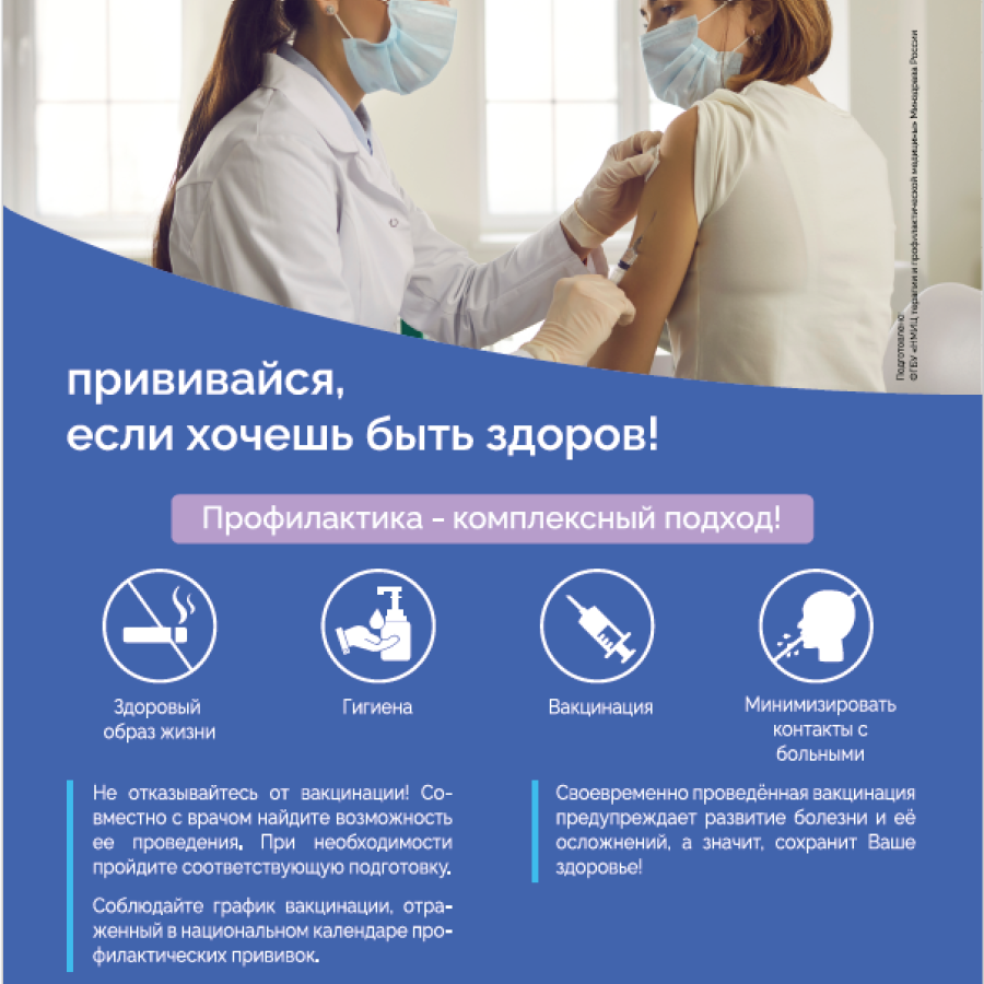 Прививайся, если хочешь быть здоров!