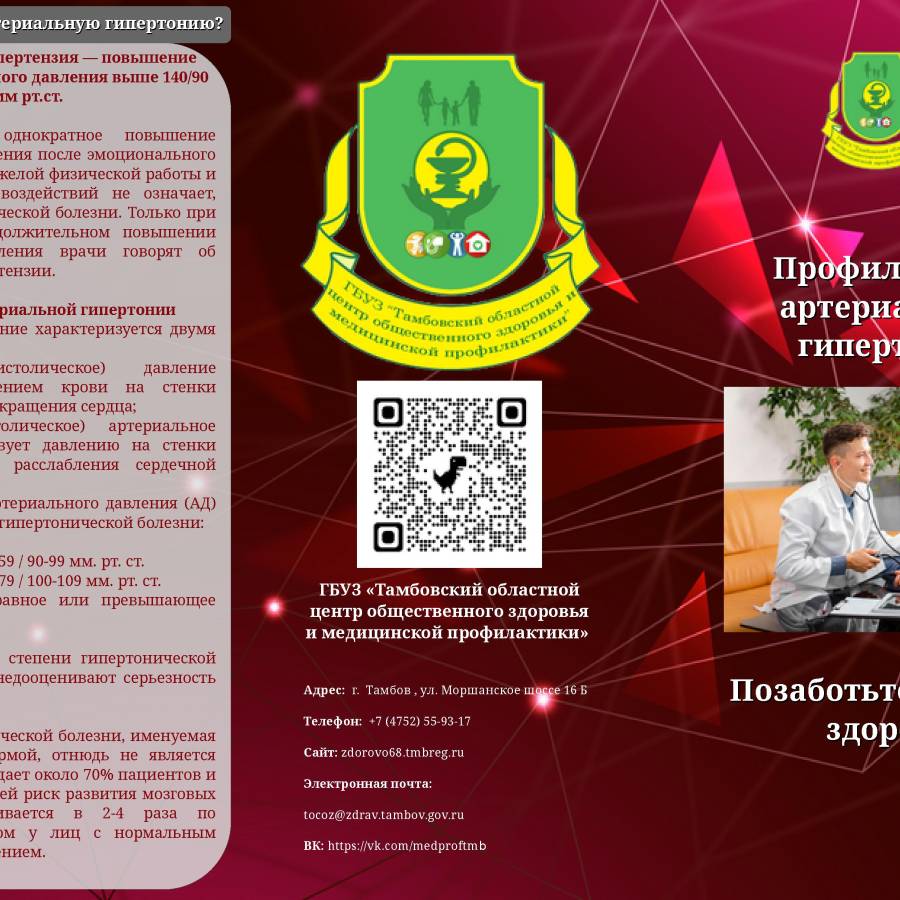 Профилактика артериальной гипертонии
