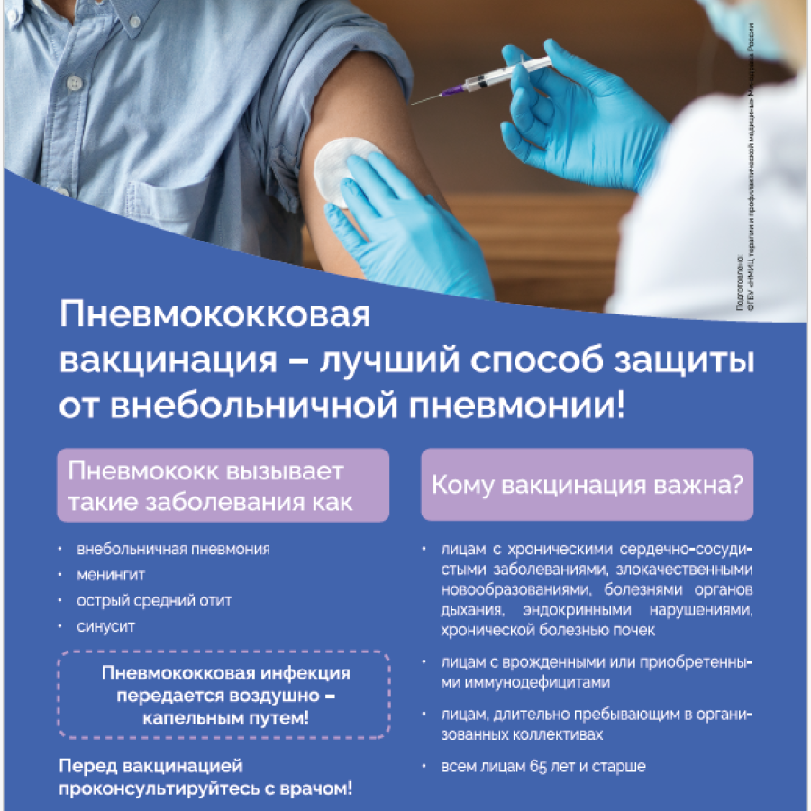 Ваше здоровье в ваших руках!