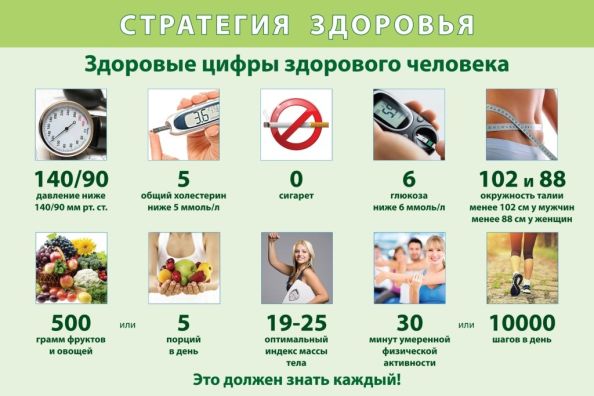 &amp;amp;Kcy;&amp;amp;acy;&amp;amp;rcy;&amp;amp;tcy;&amp;amp;icy;&amp;amp;ncy;&amp;amp;kcy;&amp;amp;icy; &amp;amp;pcy;&amp;amp;ocy; &amp;amp;zcy;&amp;amp;acy;&amp;amp;pcy;&amp;amp;rcy;&amp;amp;ocy;&amp;amp;scy;&amp;amp;ucy; &amp;amp;zcy;&amp;amp;dcy;&amp;amp;ocy;&amp;amp;rcy;&amp;amp;ocy;&amp;amp;vcy;&amp;amp;ycy;&amp;amp;iecy; &amp;amp;tscy;&amp;amp;icy;&amp;amp;fcy;&amp;amp;rcy;&amp;amp;ycy; &amp;amp;zcy;&amp;amp;dcy;&amp;amp;ocy;&amp;amp;rcy;&amp;amp;ocy;&amp;amp;vcy;&amp;amp;ocy;&amp;amp;gcy;&amp;amp;ocy; &amp;amp;chcy;&amp;amp;iecy;&amp;amp;lcy;&amp;amp;ocy;&amp;amp;vcy;&amp;amp;iecy;&amp;amp;kcy;&amp;amp;acy;
